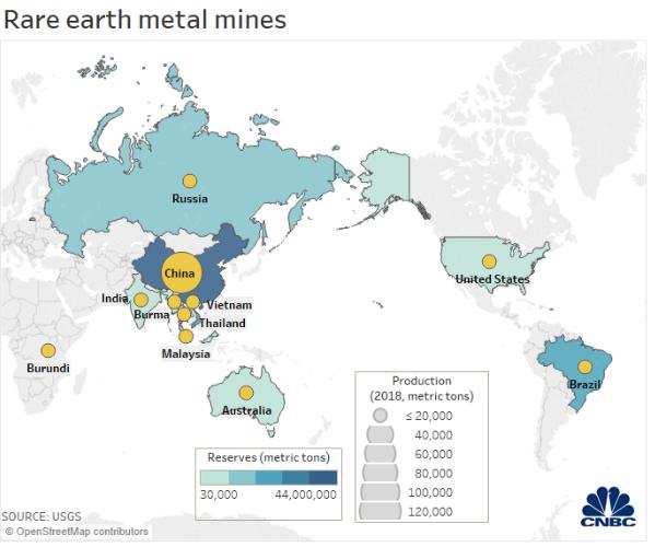 Rare Earth Metals production in China