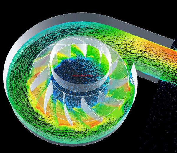 Eddy Current Loss of Rare Earth Permanent Magnets